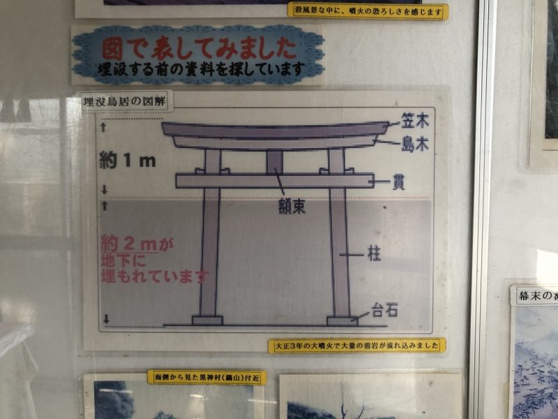 黒神埋没鳥居 の周辺スポット・アクセス・口コミ - Prism