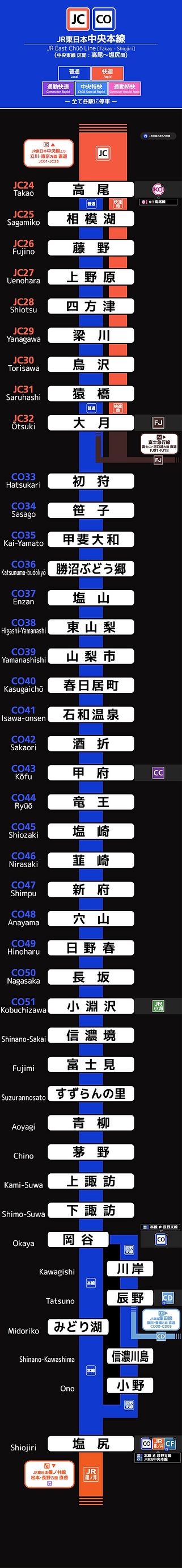 JR東日本が中央線快速・青梅線に追加料金不要のグリーン車お試し期間を10月13日からスタート@DIME アットダイム