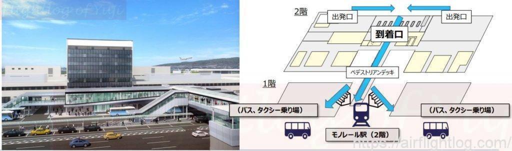 伊丹空港リニューアルを地元民が徹底解説！ ターミナルビル中央エリアがびっくりするくらいおしゃれになっていたたまみか通信