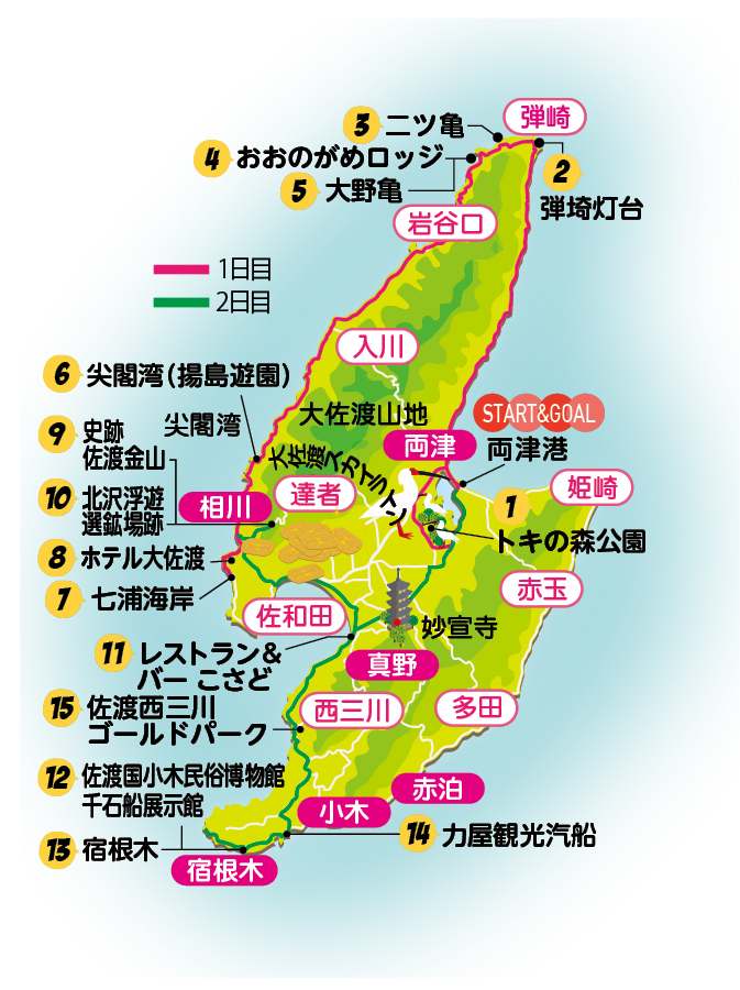 佐渡島一周サイクリング サドイチ : ☆kariのつぶやき