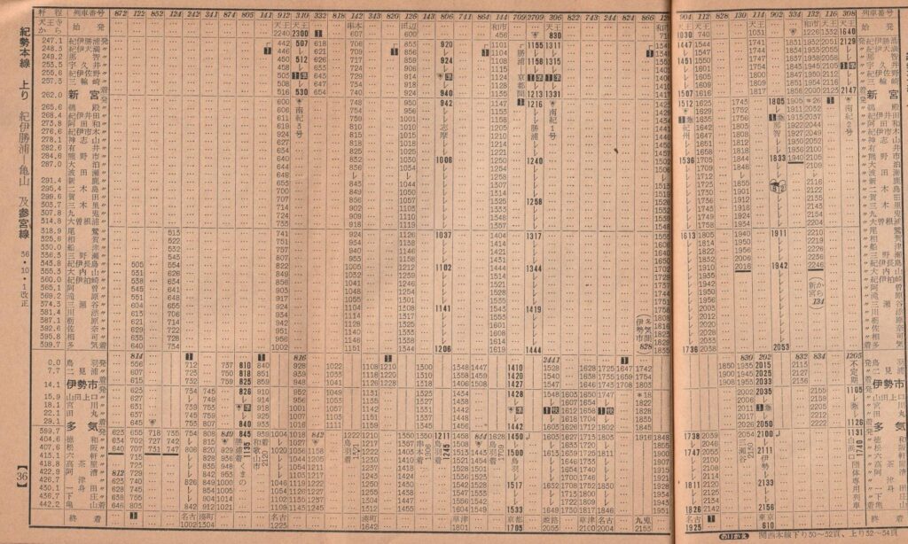 町営バス「勝浦駅」の乗り場が変わりました。 - 農家民泊 JUGEMU