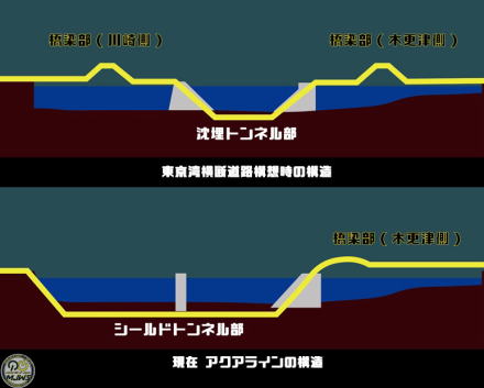 東京湾横断道路株式会社