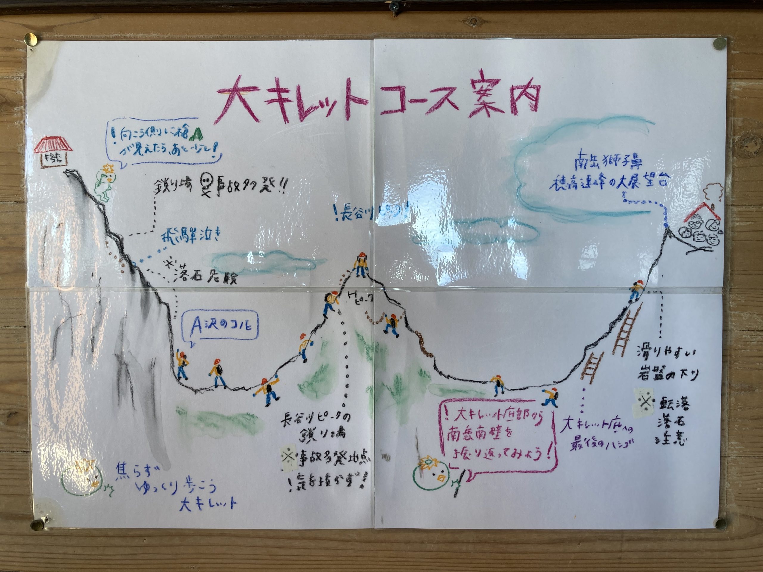 読図ができる登山地図 槍・穂高連峰 1 25,000縮尺＋詳細情報、北アルプス総図・核心部詳細図付山と渓谷社KSZJYV-好日山荘