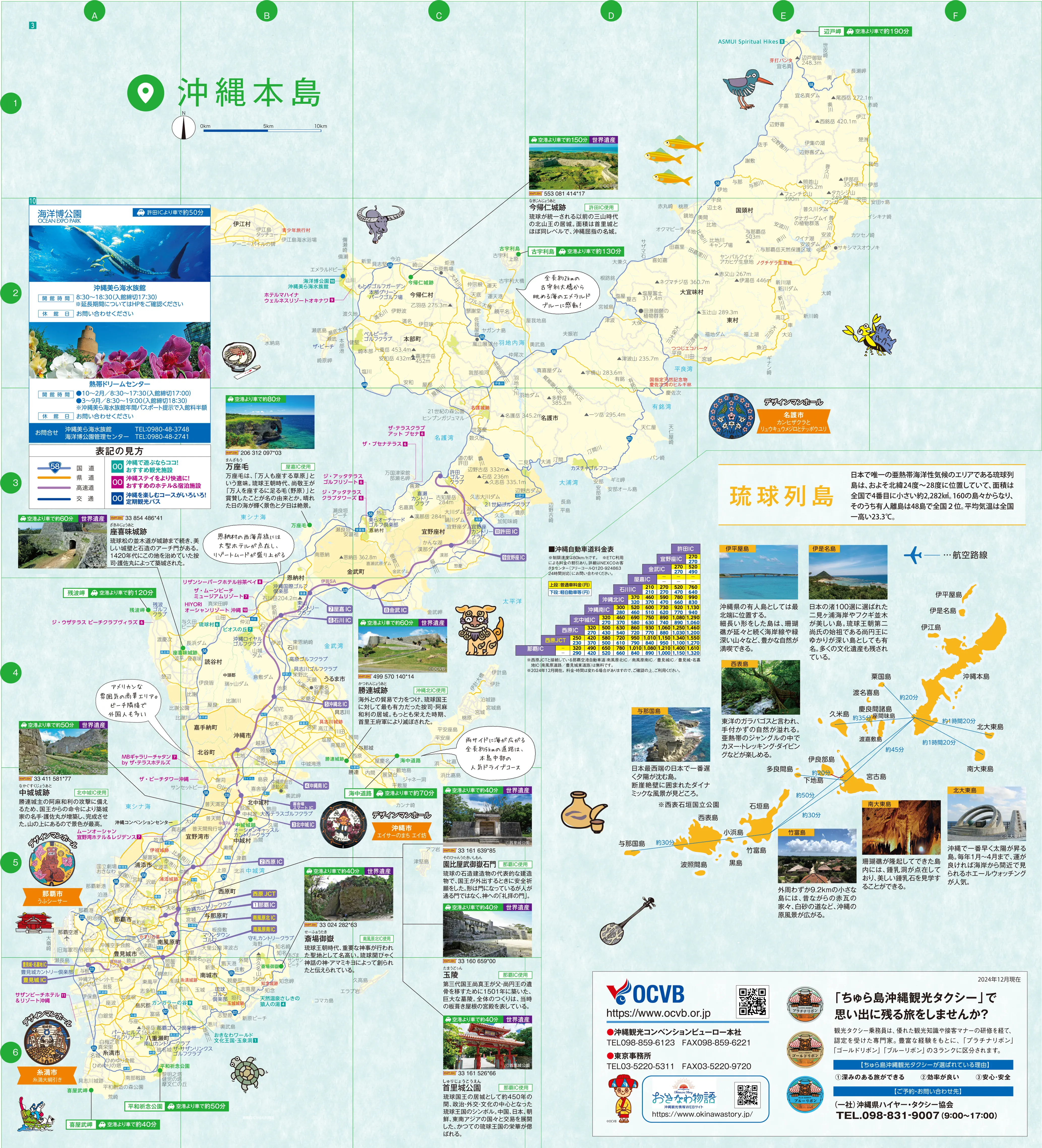 おきなわのりもの旅 公共交通で沖縄を観光しよう