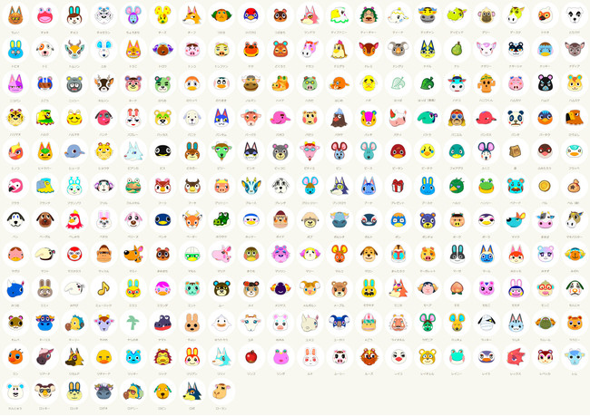 あつ森 「あつまれ どうぶつの森」の「アネキ系住民」人気ランキングTOP26！