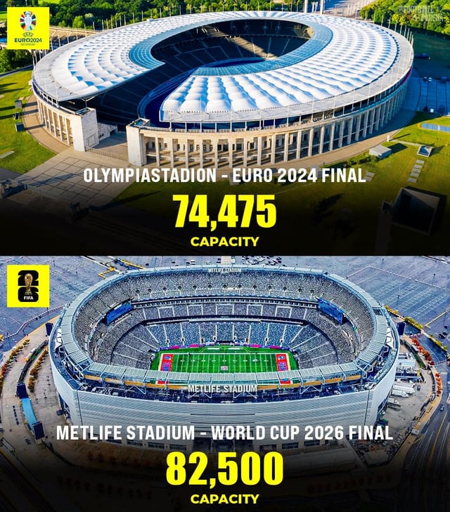 メットライフ・スタジアム - Wikipedia