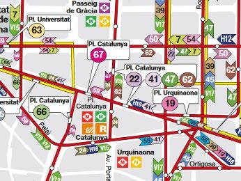 バルセロナ・マドリード観光地図