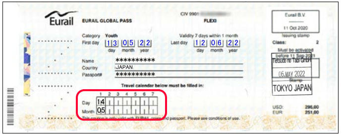 ユーレイル・グローバルパス旅行 8 行程予定表