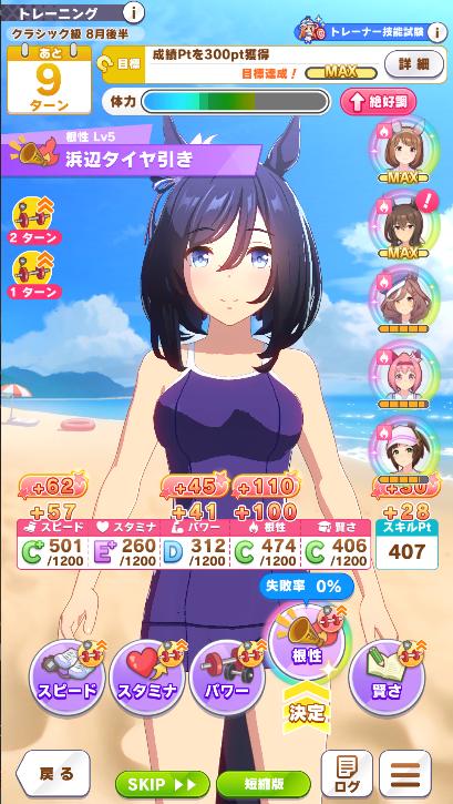 友情トレーニング発生！ウイロウだよ さんのマンガツイコミ 仮