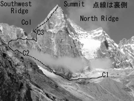 ネパール旅行 inエベレスト街道！そこは絶景が待っていました！＠西遊記・ネパール・エベレスト・アマダブラム・コンデリ登山整体×鍼灸首肩の痛みは東大和市駅前はり灸整骨院へ