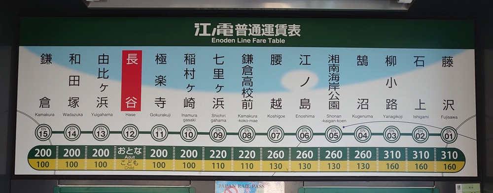 江ノ島電鉄 長谷駅 アクセス・営業時間・料金情報 - じゃらんnet