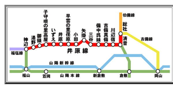 井原沿線空の旅－清音駅