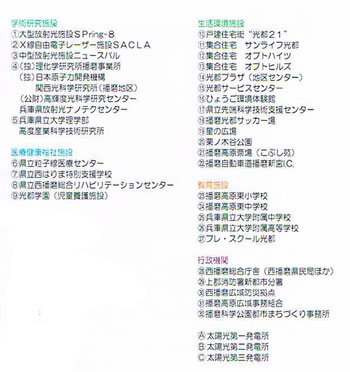 サンライフ光都 : 建築図鑑 II