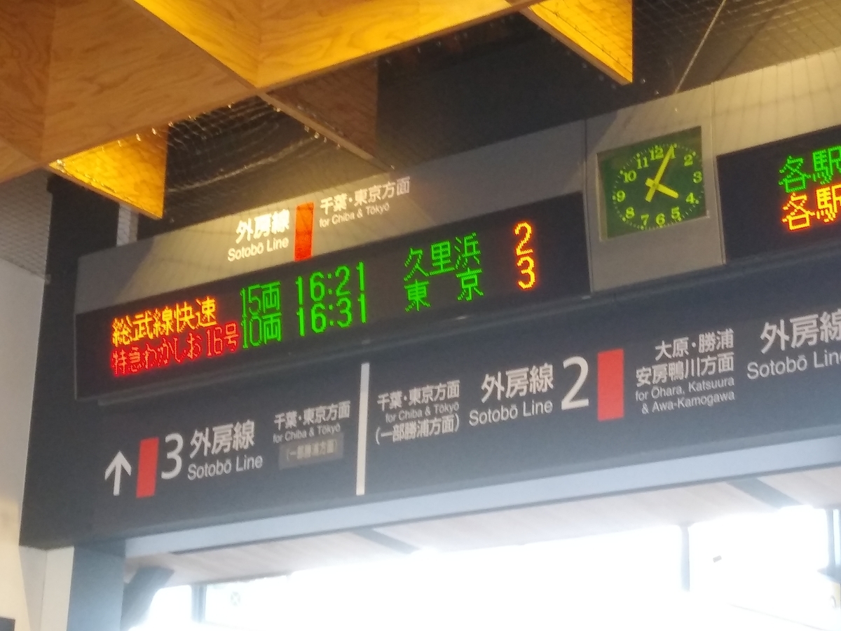 内房線 UCHIBO LINEルート：スケジュール、停車地、地図-上総一ノ宮普通Kazusa-IchinomiyaLocalアップデート済み