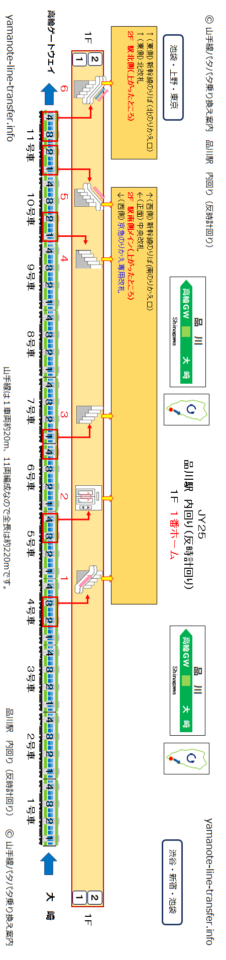 JR品川駅の構内図ガイド 新幹線・山手線ほか わかりやすい地図 - 駅ずかん