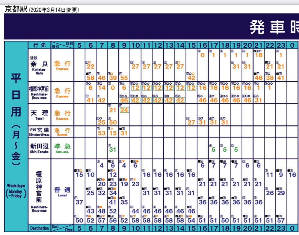 新幹線鉄道 ：JRおでかけネット