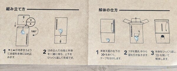 アウトドアにピッタリ スタバのコーヒートラベラーが超便利！ コーヒーソムリエKazu- エキスパート -