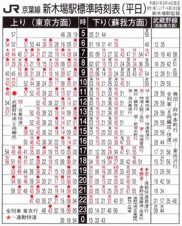 京王電鉄 京王 のポケット時刻表：鉄センWEB