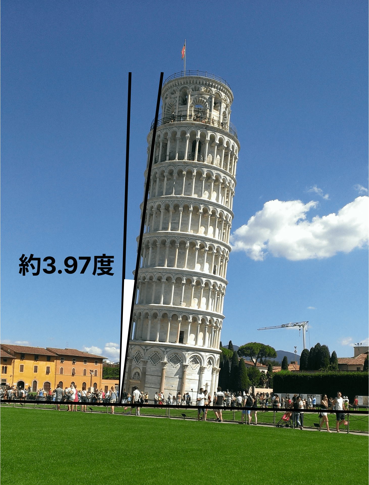 ピサの斜塔イタリア世界遺産- JTB