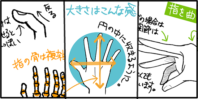 マイナビニュース auエネルギー＆ライフ様タイアップの漫画イラスト制作 – アスタリスクのイラスト実績カタログ