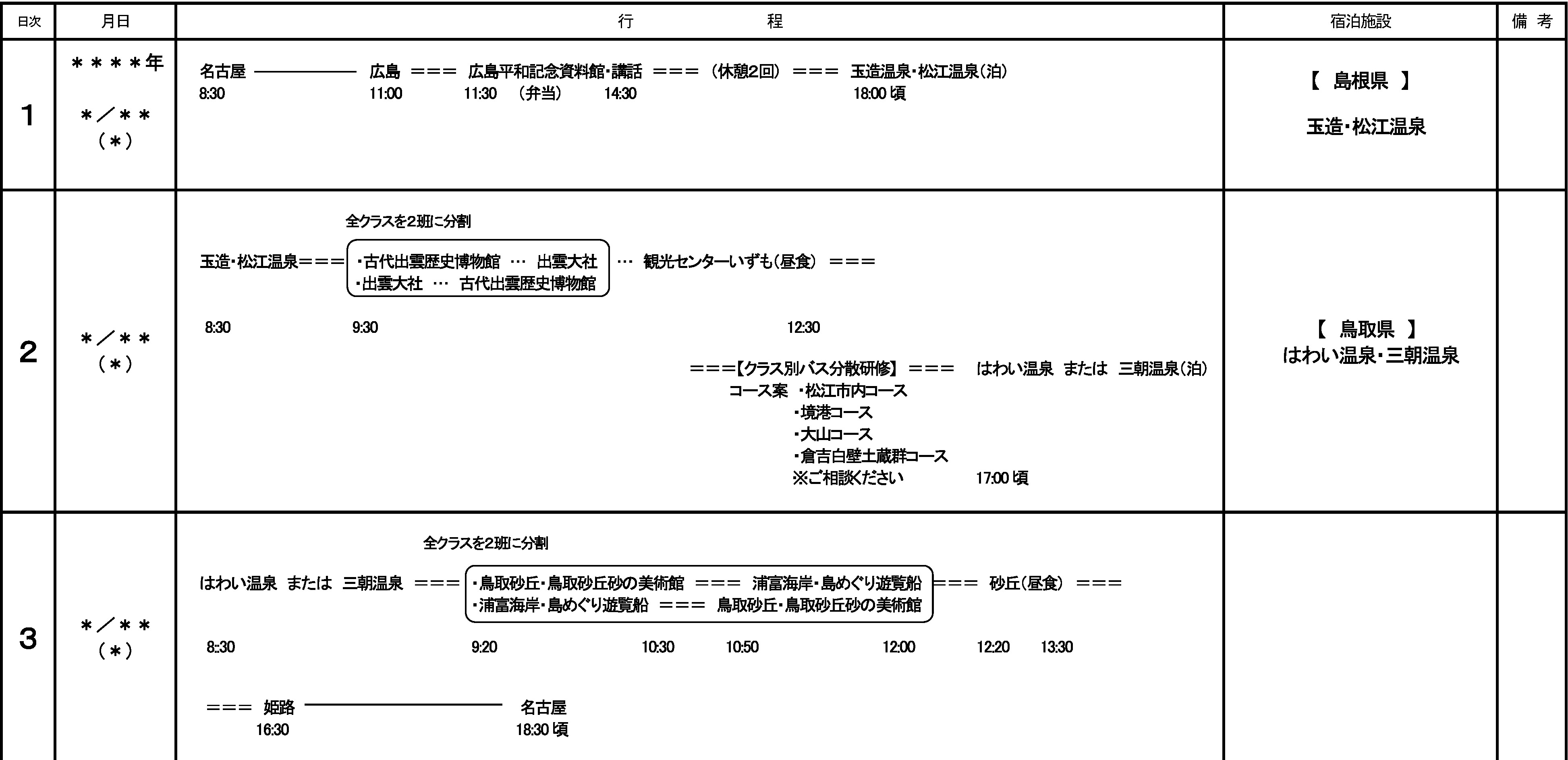 鳥取県応援Ｔシャツ