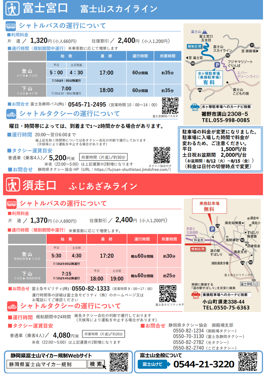 完全攻略 絶景と自然を満喫！富士スバルライン五合目モデルコース おすすめ宿も紹介JAPANOPIA FUJI