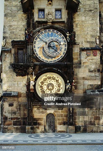 プラハの天文時計の歴史！600年以上経つ今も動いているからすごいKUBOGEN