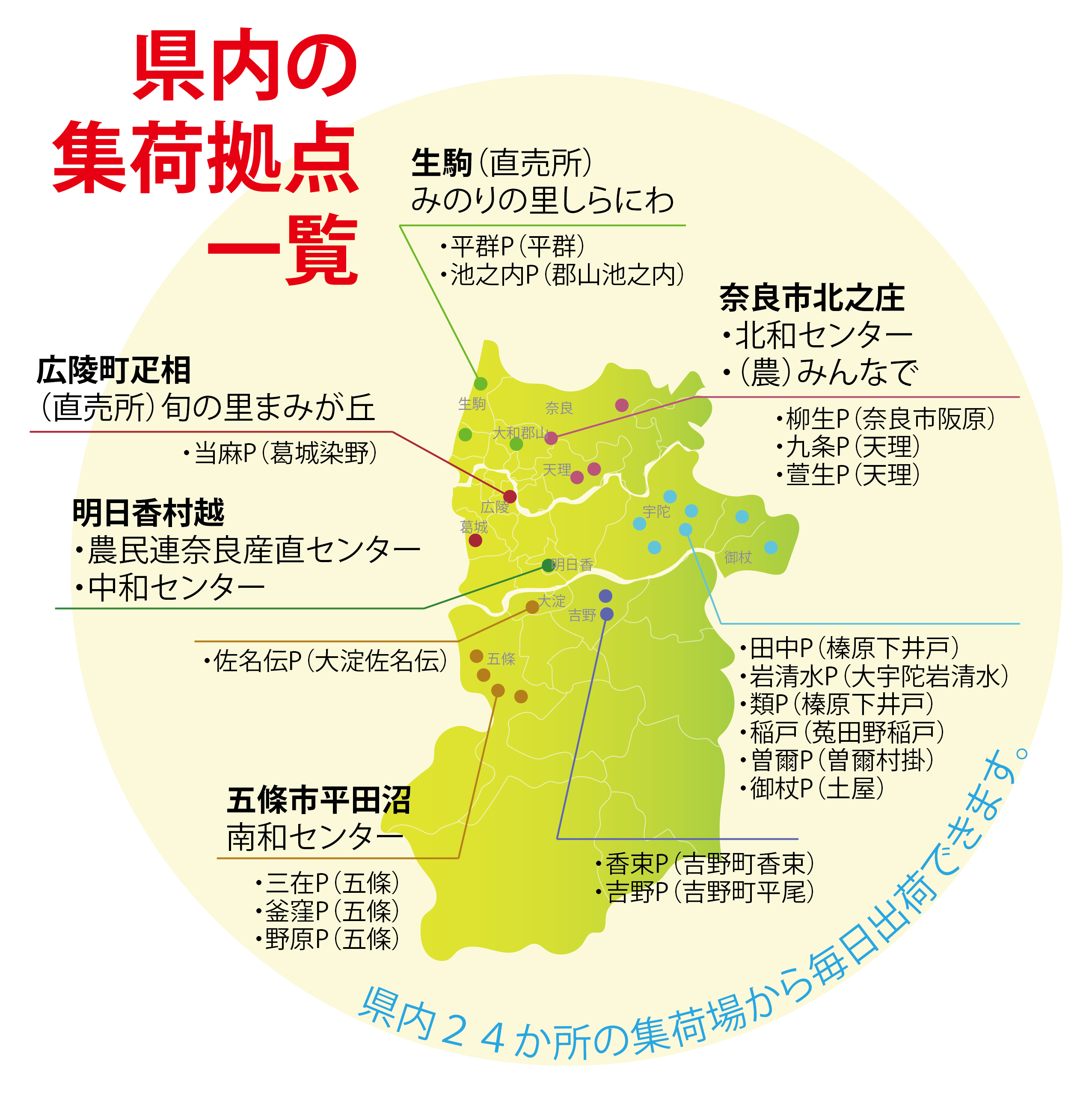 秦野ってどんなところ？ー湧水とたばこのまち・秦野：第１回