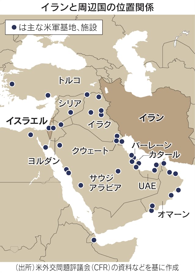 イラクの観光の見どころ」徹底ガイド旅の大事典