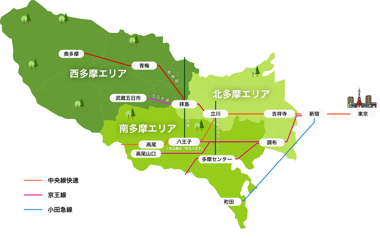 全東京23区全域・多摩地区 全東京23区全域・多摩地区 全東京