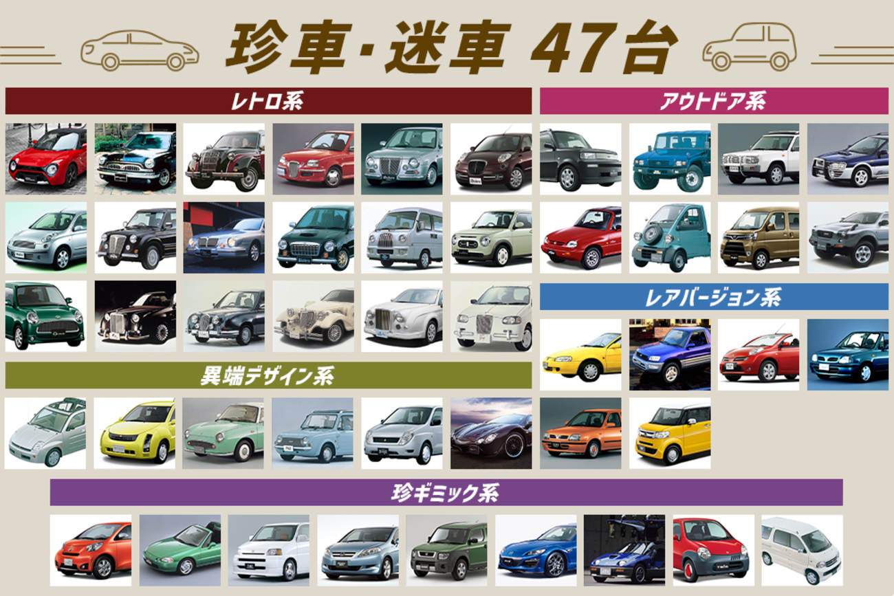 2023年版 かっこいい車ランキング30選スーパーカーからお手頃モデルまで - 新車情報の車ニュースを配信中