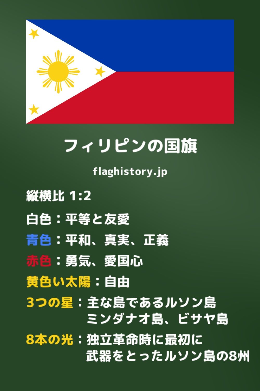 51 件の「アジアの国旗」のアイデアを今すぐ保存国旗、世界の国旗、共和国 など