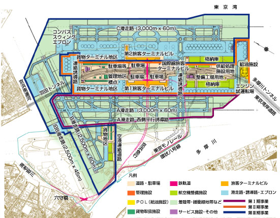 羽田空港 第2ターミナル 空港案内国内線ANA