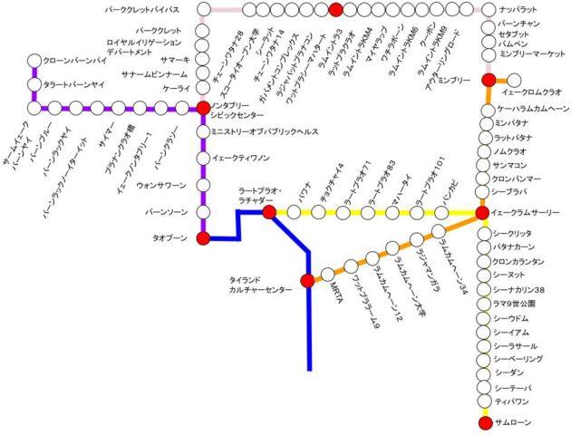 バンコク スカイトレイン BTS