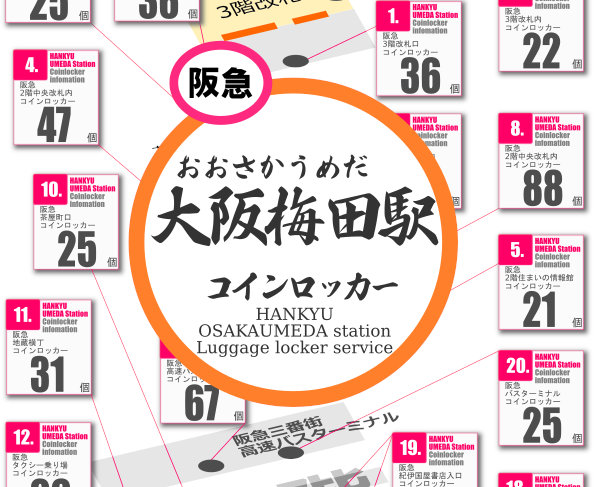 JR仙台駅3F新幹線中央口改札側ロッカー ロッカーMEQQE めっけ