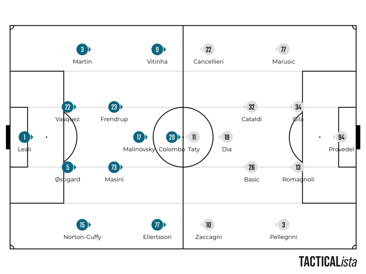 レノアアロマジュエルホワイトフローラル＆サボンの香りつめかえ用超特大サイズ 1410mlＰ＆ＧＪａｐａｎLNAJFカエSSLJoshin webショップ