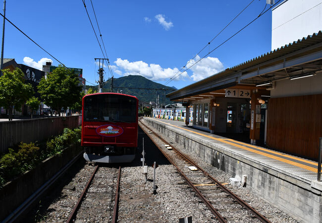 大月駅 ホームメイト