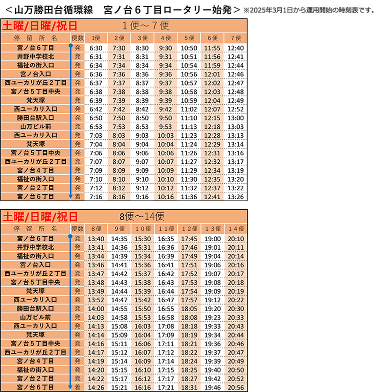 伊勢、那智、熊野かけあし旅 伊勢神宮から紀伊勝浦へ』伊勢神宮 三重県