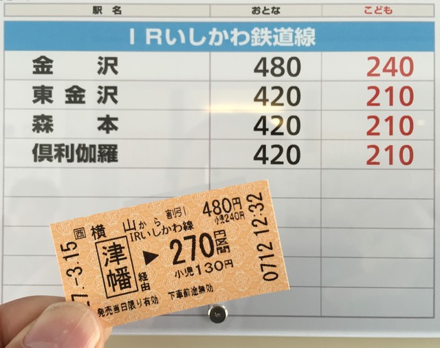 北陸新幹線＋サンダーバード 金沢駅 → 京都駅・新大阪駅・大阪駅