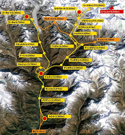 エベレスト街道をリサーチするField Research Lab
