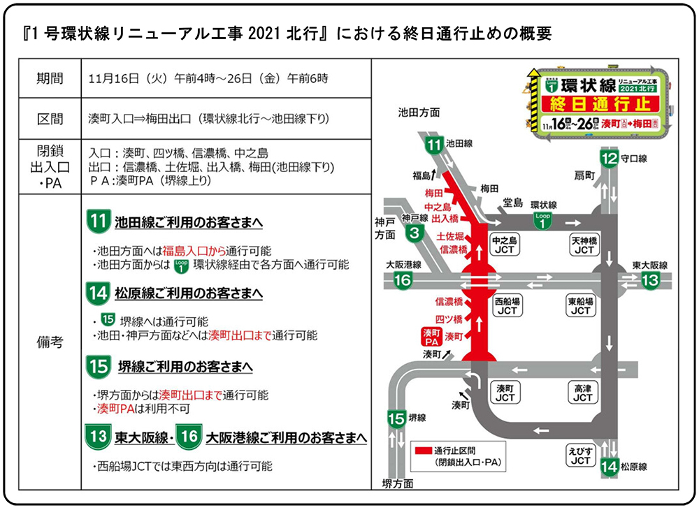 ETC動作確認、阪神高速周回。ドライブまにあ「花鳥風月」_matsu's BLOG_