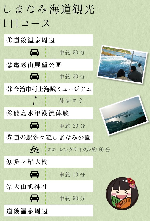 しまなみ海道のおすすめドライブスポット14選！車で行きたい絶景スポット＆名所特集NAVITIME Travel