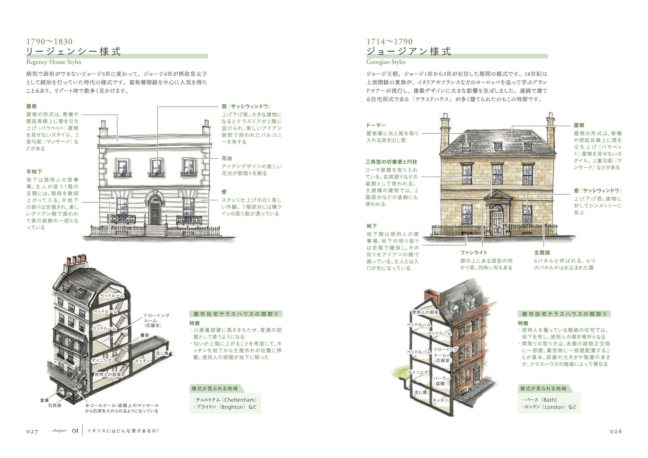 デザインと機能性を追求した洋風豪邸の施工事例5選。洋風の住宅を建てる際の注意点高級注文住宅 建築設計デザイン事務所 参會堂