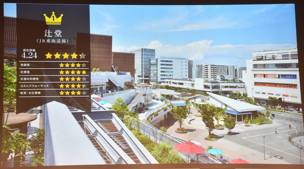 船堀駅の住みやすさは？ 家賃相場・アクセス・治安・買い物など現地取材で徹底リサーチCHINTAI情報局