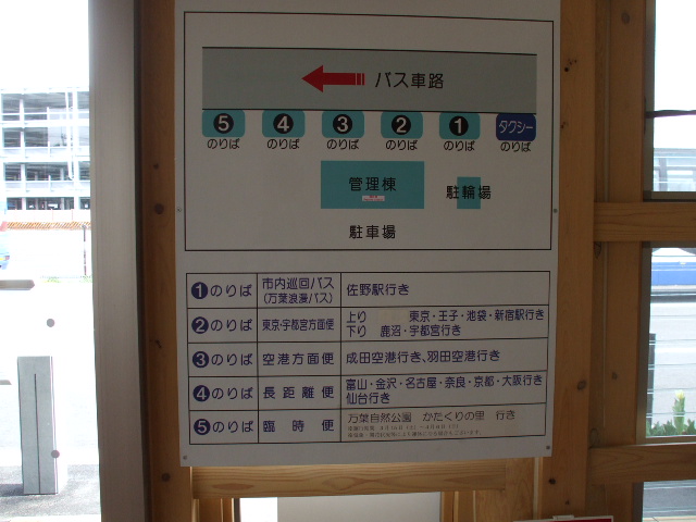 佐野新都市バスターミナル – 多西送信所