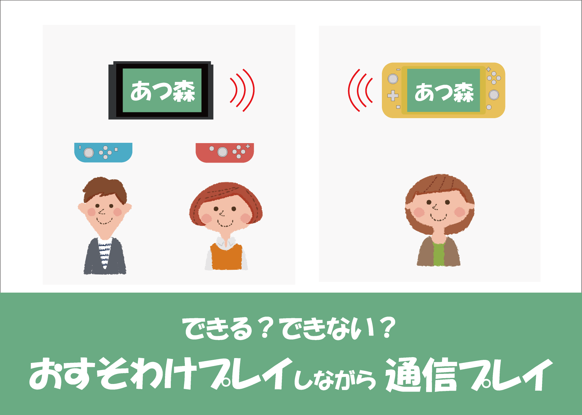 あつ森 ローカル通信のやり方エラーの対処法 あつまれどうぶつの森- ゲームウィズ