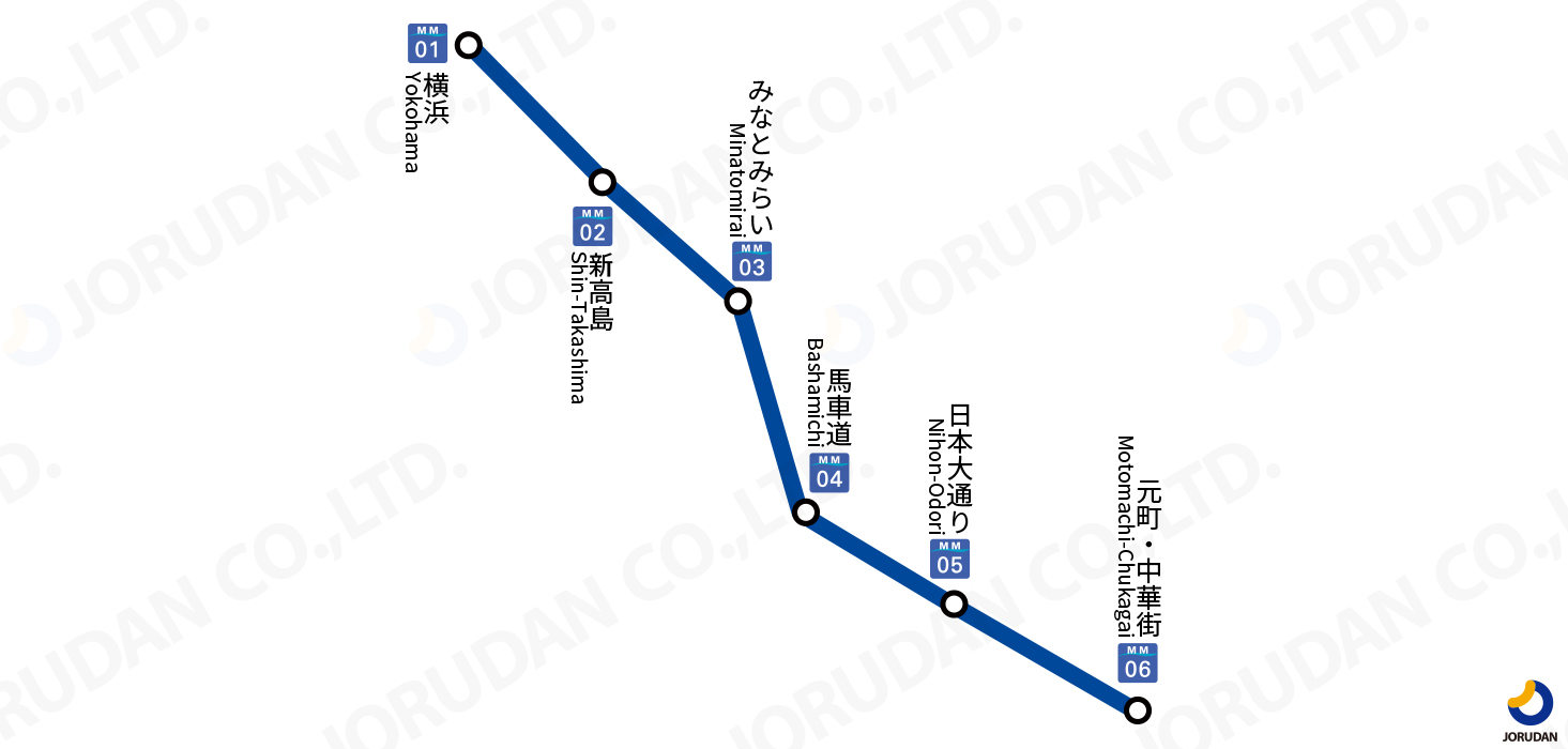 路線図・駅情報阪神電気鉄道株式会社