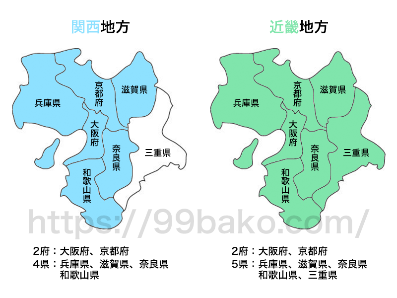 業界地図｣からわかる､近畿7府県を代表する企業とは？会社四季報オンライン