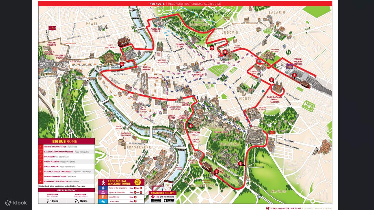 フォロ・ロマーノ