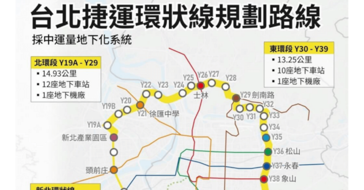 台北ＭＲＴ環状線、南北２区間計画を始動 - ワイズコンサルティング＠台湾